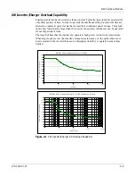 Предварительный просмотр 95 страницы Xantrex XW4024-120 Operation Manual