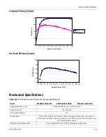 Preview for 97 page of Xantrex XW4024-120 Operation Manual