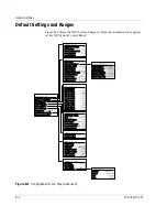 Preview for 100 page of Xantrex XW4024-120 Operation Manual