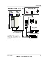 Preview for 13 page of Xantrex XW4024 230 50 Installation Manual