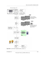 Preview for 55 page of Xantrex XW4024 230 50 Installation Manual