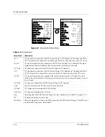 Предварительный просмотр 34 страницы Xantrex XW4024-230-50 Operation Manual