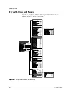 Предварительный просмотр 74 страницы Xantrex XW4024-230-50 Operation Manual