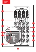 Preview for 3 page of Xaoc Devices BATUMI Operator'S Manual