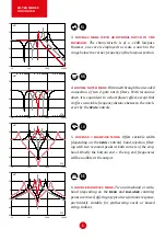 Предварительный просмотр 6 страницы Xaoc Devices BELGRAD Operator'S Manual