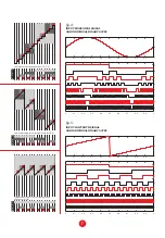 Preview for 7 page of Xaoc Devices DREZNO Operator'S Manual