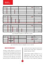 Предварительный просмотр 5 страницы Xaoc Devices KOSZALIN Manual