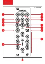 Предварительный просмотр 3 страницы Xaoc Devices OSTANKINO Operator'S Manual