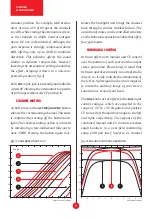 Preview for 5 page of Xaoc Devices OSTRAWA Owner'S Manual