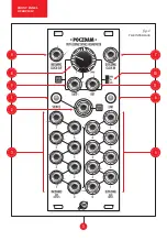 Preview for 3 page of Xaoc Devices Poczdam 1989 Leibniz Device Komutator Operator'S Manual