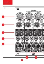 Preview for 3 page of Xaoc Devices PRAGA Operator'S Manual