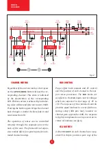 Preview for 5 page of Xaoc Devices PRAGA Operator'S Manual