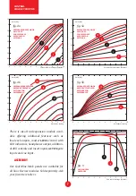 Preview for 7 page of Xaoc Devices PRAGA Operator'S Manual