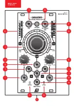 Preview for 4 page of Xaoc Devices SARAJEWO Operator'S Manual