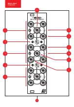 Preview for 3 page of Xaoc Devices WARNA 1983 VOLTAGE DISTRIBUTOR II Operator'S Manual