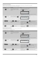 Предварительный просмотр 77 страницы Xavax 00 111977 Operating Instructions Manual