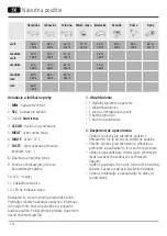 Preview for 17 page of Xavax 00111382 Operating Instructions Manual