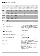 Preview for 32 page of Xavax 00111382 Operating Instructions Manual