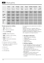 Preview for 35 page of Xavax 00111382 Operating Instructions Manual