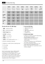 Preview for 51 page of Xavax 00111382 Operating Instructions Manual