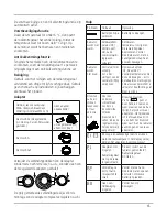 Preview for 65 page of Xavax 00111971 Operating Instructionsc