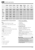 Preview for 25 page of Xavax 110207 Operating Instructions Manual