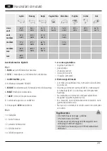 Preview for 31 page of Xavax 110207 Operating Instructions Manual