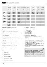 Preview for 40 page of Xavax 110207 Operating Instructions Manual