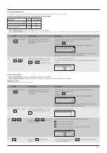 Preview for 49 page of Xavax FeelSafe Operating Instructions Manual