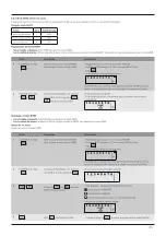 Предварительный просмотр 65 страницы Xavax FeelSafe Operating Instructions Manual