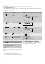 Предварительный просмотр 73 страницы Xavax FeelSafe Operating Instructions Manual