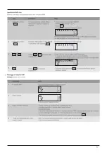 Предварительный просмотр 79 страницы Xavax FeelSafe Operating Instructions Manual