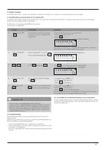 Предварительный просмотр 89 страницы Xavax FeelSafe Operating Instructions Manual