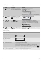 Предварительный просмотр 95 страницы Xavax FeelSafe Operating Instructions Manual