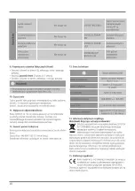 Preview for 152 page of Xavax FeelSafe Operating Instructions Manual