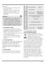 Preview for 27 page of Xavax Milla Operating Instructions Manual