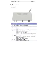 Preview for 11 page of XAVI Technologies Corp. X5668 User Manual