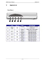 Preview for 11 page of XAVi X7028r User Manual