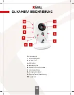 Предварительный просмотр 55 страницы Xblitz Kinder User Manual