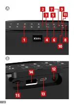 Предварительный просмотр 2 страницы Xblitz Master 200 User Manual