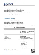 Preview for 57 page of Xblue Networks IP7g User Manual