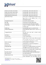 Preview for 67 page of Xblue Networks IP7g User Manual