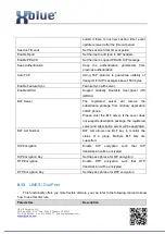 Preview for 68 page of Xblue Networks IP7g User Manual