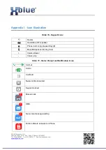 Preview for 94 page of Xblue Networks IP7g User Manual