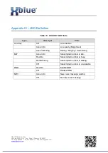 Preview for 98 page of Xblue Networks IP7g User Manual