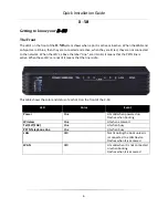 Preview for 6 page of Xblue Networks X-50 Quick Installation Manual