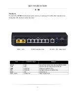 Preview for 7 page of Xblue Networks X-50 Quick Installation Manual