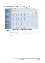 Предварительный просмотр 21 страницы Xblue Networks X16 plus Administration Manual