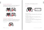 Preview for 4 page of XBOX Steel Knight ZPPU000 User Manual