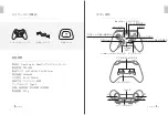 Preview for 14 page of XBOX Steel Knight ZPPU000 User Manual